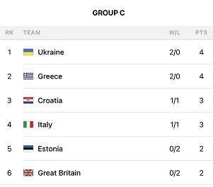 1662365577208004794.png 1662365664282.png