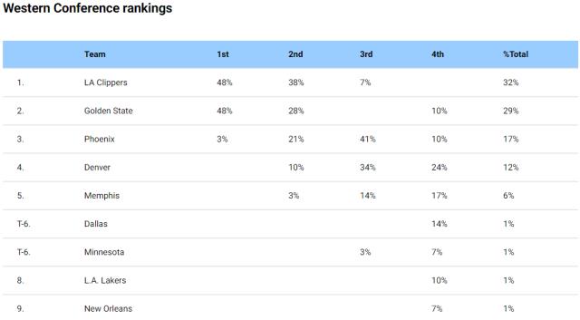 1664896336900080541.png 截图20221004220326.png