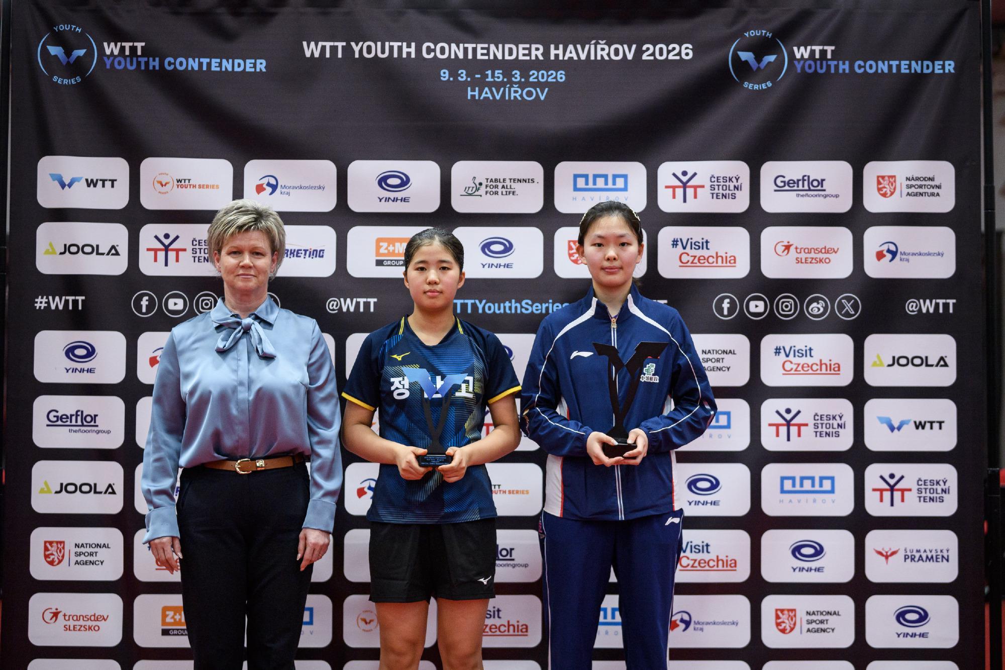 开云在线-恭喜！中国女乒17岁新星夺双冠大闪耀：孙颖莎师妹蜕变上位？